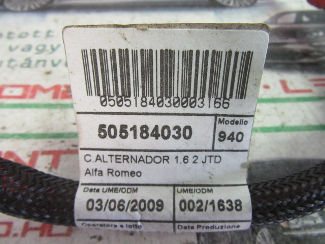 Alfa Romeo Giulietta vezeték