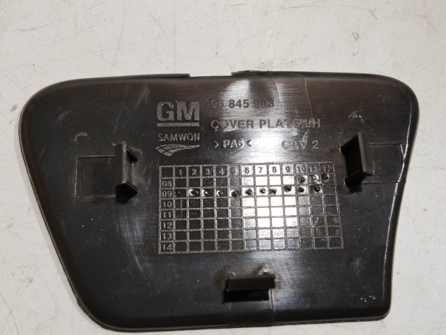 Csavartakaró gumi lap