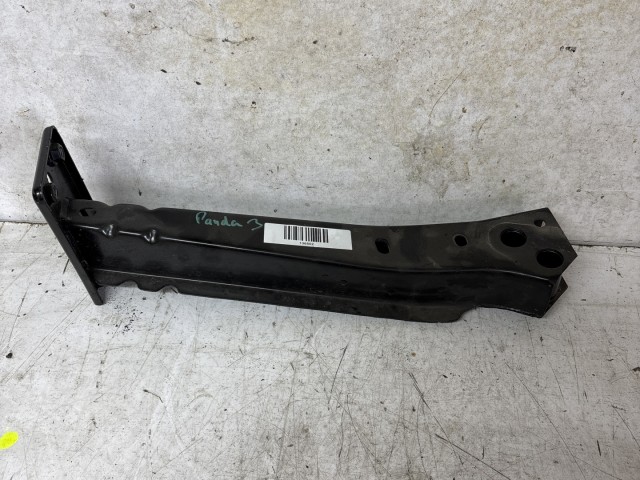 Nyúlvány és Nyúlványösszekötő